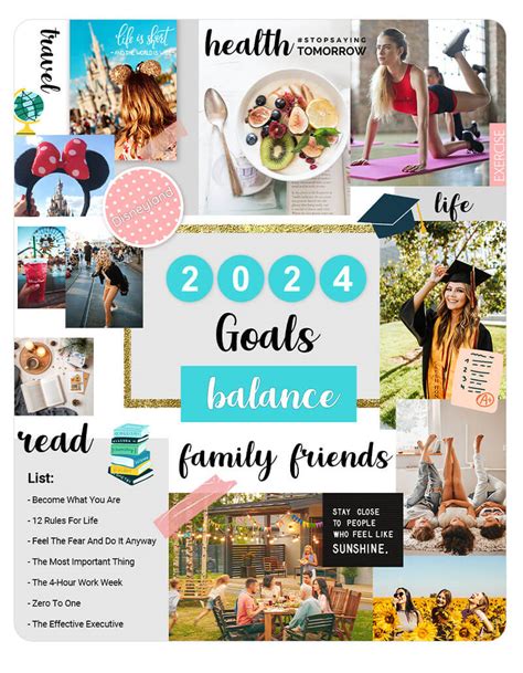 Best Free Vision Board Maker App For 2024 Vision Board Ideas Perfect
