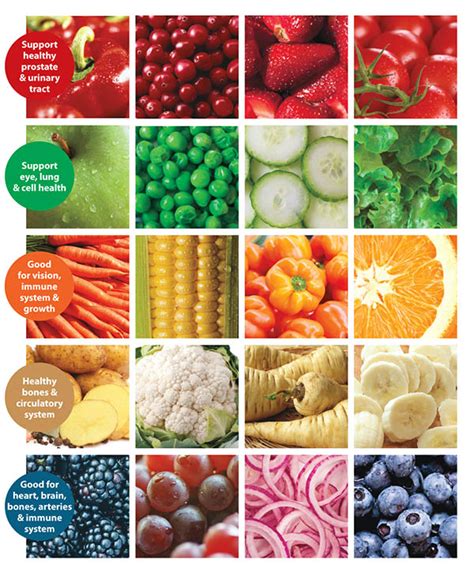 Fruits Veggies Color Matters Eat Smart Be Well