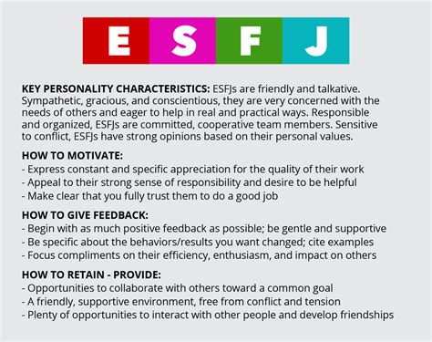 Avoid A Heavy Hand With Esfjs Personality Characteristics Personality Psychology Myers Briggs