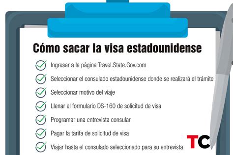 Conoce Cómo Solicitar La Visa Americana Desde Venezuela Infografía
