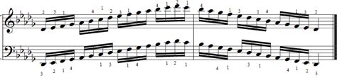 Db Major Piano Scales Piano Scales Chart