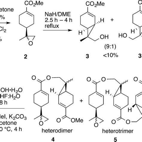 Scheme 1 NaH Mediated Cyclopropanation Identification Of Side