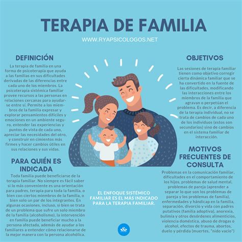 Terapia Familiar En Cdmx Artofit