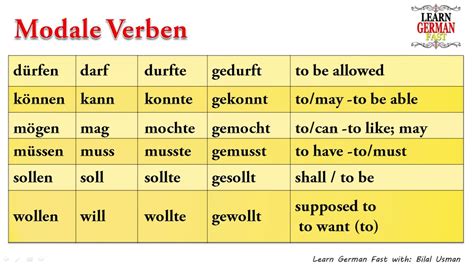 Learn German Modale Verben Youtube