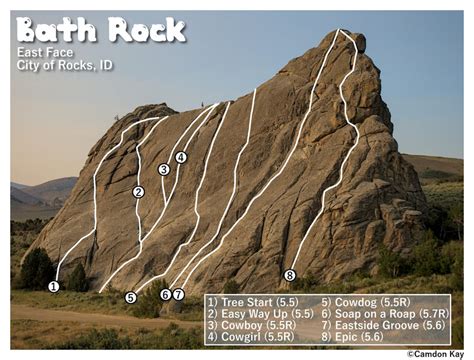 Rock Climbing In Bath Rock East City Of Rocks