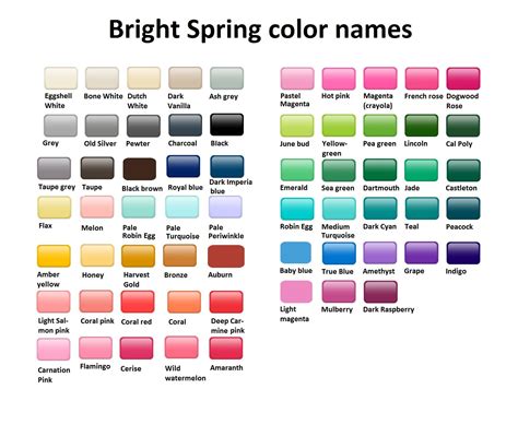 Bright Spring Color Names Весенние цветы Палитра Цветовые палитры