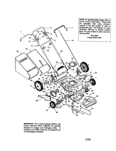 Wiring Diagram For Scotts Lawn Mower