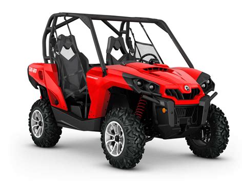 2016 Can-Am Commander Family | ATV Illustrated