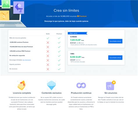 Freepik Ventajas Y Desventajas Qué Es Y Cómo Funciona En 2022