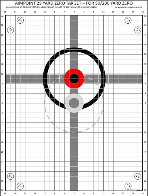 If you set your zero at 100 yards, the bullet slowly arcs up to intersect the line of sight way down range. AR 50 Yards - Maryland Shooters