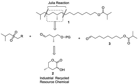 Molecules Free Full Text Synthesis Of The Sex Pheromone Of The Tea