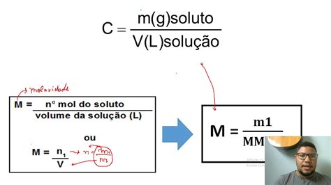 Concentracao Molar O Que E E Como Calcular A Molaridade De Solucoes