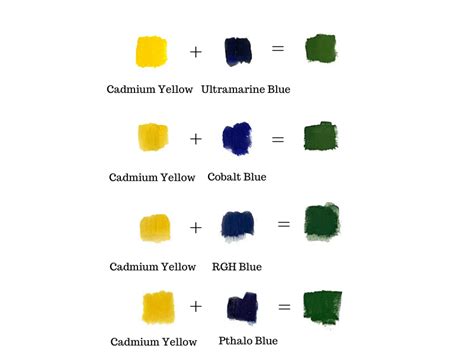 What Colors Make Green How To Make Green Shades Of Color