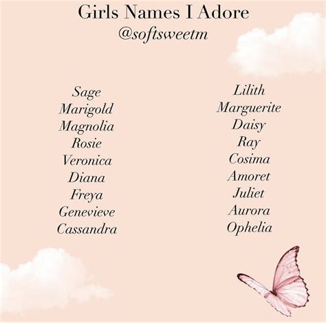 Pin by Peanut on Names in 2022 | Aesthetic names, Name inspiration ...