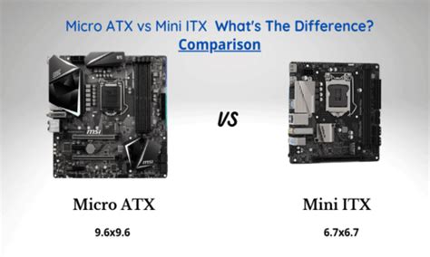 Micro Atx Vs Mini Itx Which Is The Right Form Factor