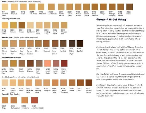 Color Chart For Skin Tones