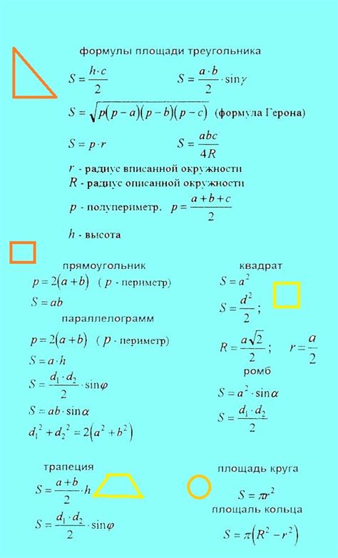 Математические формулы по алгебре и геометрии для ЕГЭ