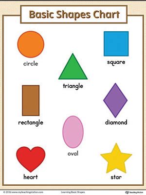 Geometric Shape Counting and Tracing: Triangle | MyTeachingStation.com