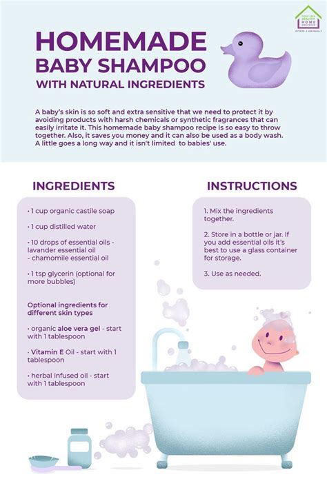 Best diy baby wash from 17 best images about diy baby products on pinterest. This is our absolute favorite homemade baby shampoo recipe ...