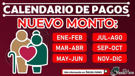 Atenci N Abuelitos Calendario De Pagos Pensi N Del Bienestar Adultos Mayores Becas News