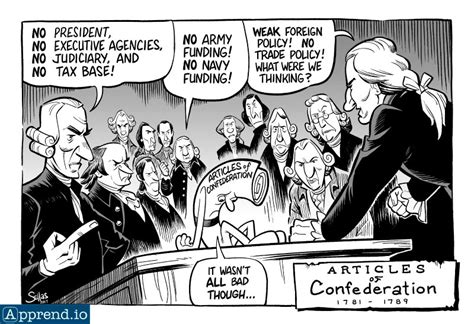 The Articles Of Confederation For Apush Simple Easy Direct