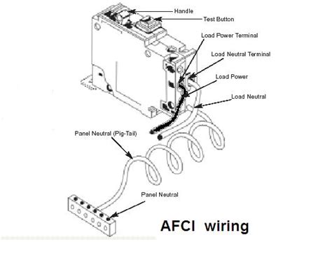 Check spelling or type a new query. HandymanWire - AFCI Arc Fault Circuit Interrupters