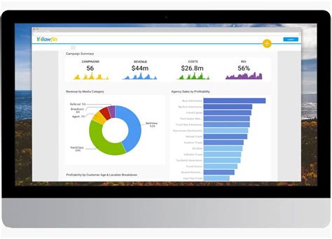 Platform Data Visualization Dashboard Software Yellowfin Bi