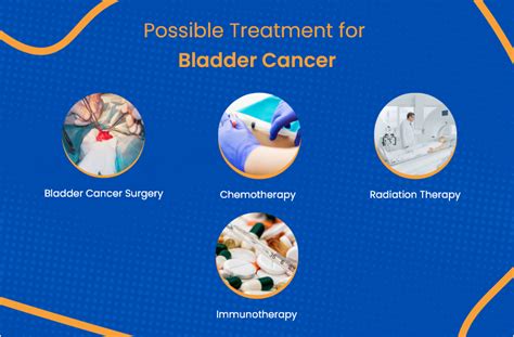 Bladder Cancer Treatment Everything You Need To Know Actc