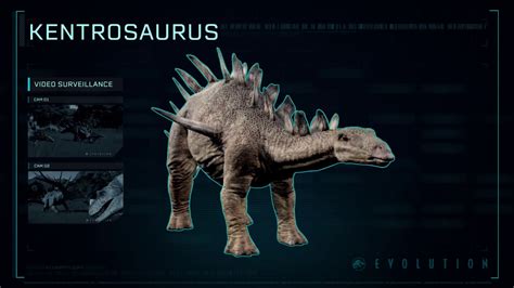 Jurassic World Evolution Species Profile Kentrosaurus Youtube