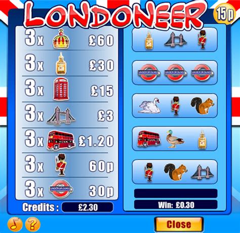 Check spelling or type a new query. Pull Tabs Londoneer | Yes Bingo - Join Now and Get £10 ...