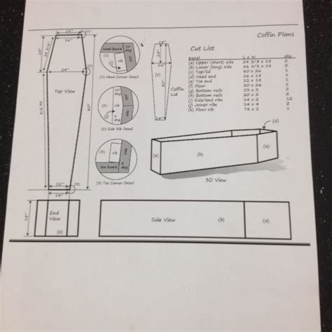 Measurements Used For All Of The Coffins How To Plan Coffin Botton