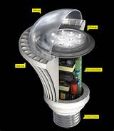 Pictures of What Is Led Lamp