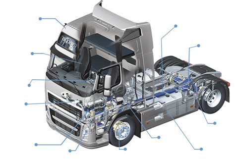 Commercial Truck Engine Diagram