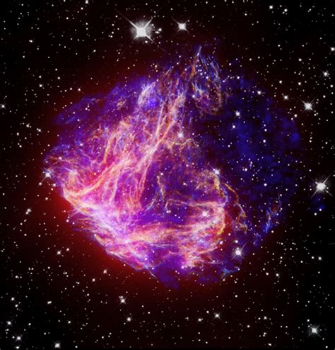 List Of Supernova Remnants