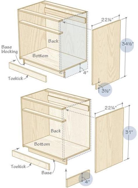 Building Kitchen Cabinets Kitchen Cabinet Plans Diy Cabinets