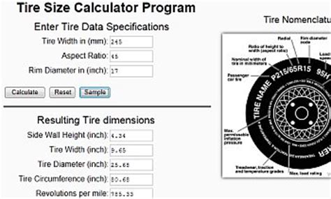 Aspect ratios are also referred to by series. Automotive Calculators | GTSparkplugs