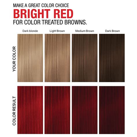 Bright Red Hair Dye For Dark Hair Ubicaciondepersonascdmxgobmx