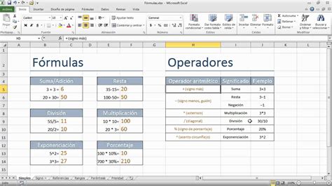 Formulas Y Funciones En Excel 2013 Mind42