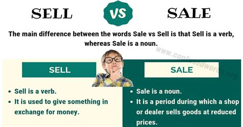 Sales Vs Sells Meaningkosh