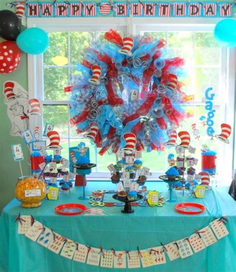 Sale Cat In The Hat Happy Birthday Banner Etsy