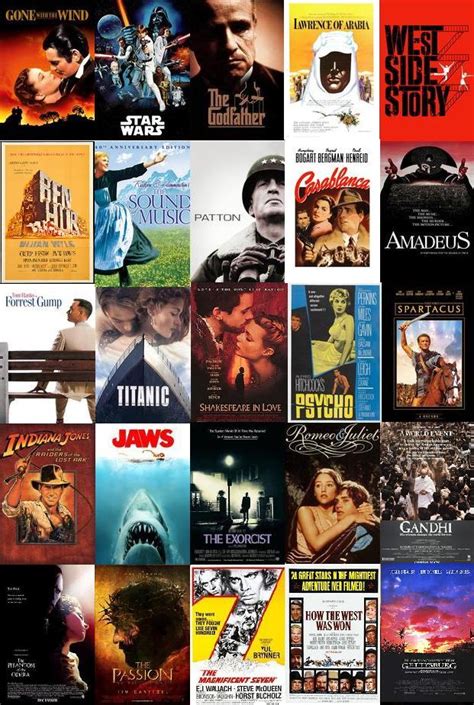 Top 25 Favourite Movies Of All Time Gambaran
