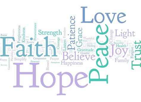 Some Of My Favorite Words Faith Hope Peace Love Believe Happiness