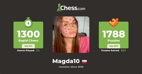 Magdalena Pietrzak Magda10 Chess Profile