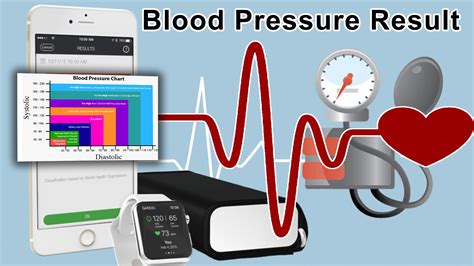 Blood Pressure Calculator Bp Info Log Dairy For Android Apk Download