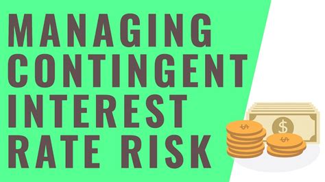 Managing Contingent Interest Rate Risk In 2 Minutes Youtube