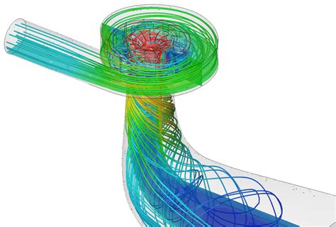 What Is Turbomachinery Cfd Fea Simwiki Simscale