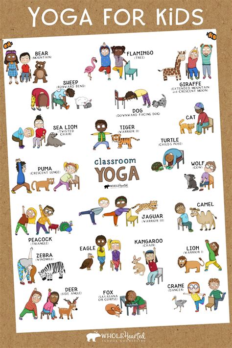 Classroom Yoga For Kids Mindfulness Activities For Self Regulation