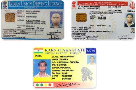 Driving License Age Limit In India
