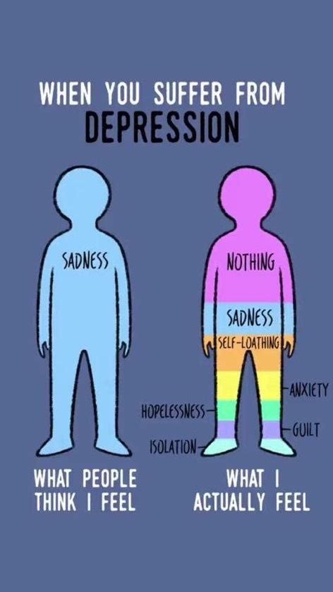 How Depression Actually Feels Makin Wellness