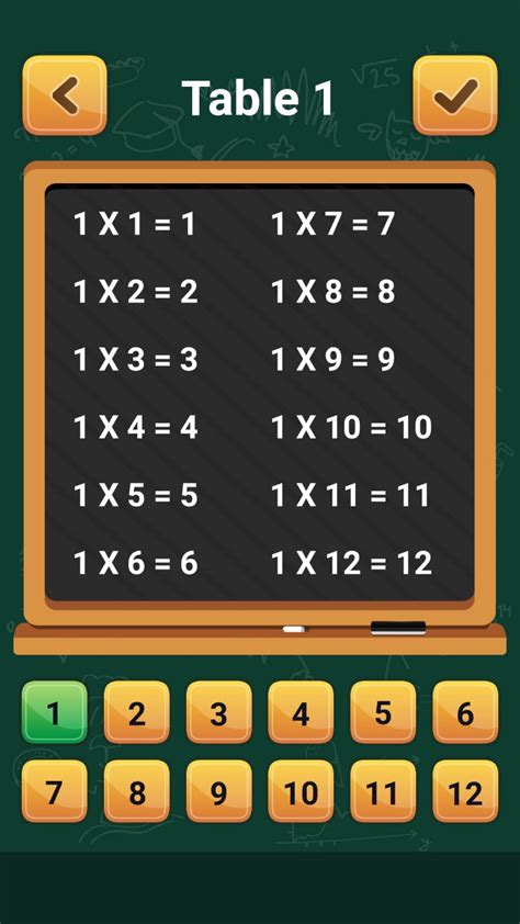 6 x 3 = 18: Math Multiplication Tables